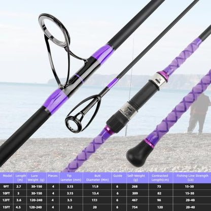 Surf Rod Saltwater 9ft- 4-Piece Carbon Fiber Surf Fishing Rods, Portable Travel Surf Spinning Rod with 20-40lb Power Green Blue - color: Purple, size: 9FT Surf Rod