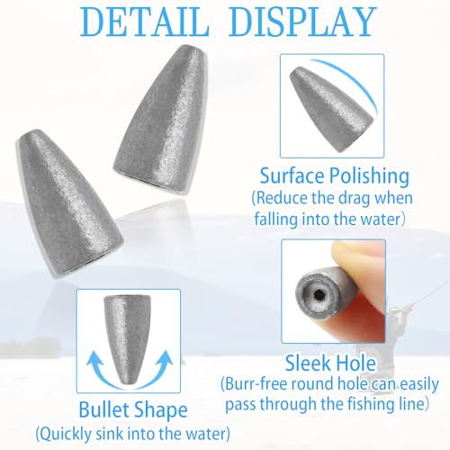 50Pcs Bullet Weights Sinkers Worm Weights for Bass Fishing | Fishing Weights Carolina Rig Weights Slip Sinker Texas Rigs Lead Weights For Saltwater Freshwater - size: 3/8oz-50pcs