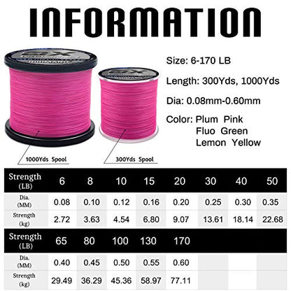 Rikimaru 8X Pro Braid Fishing Line 6LB-170LB, 300yds-1000yds Fluo-Green,Lemon Yellow,Plum Pink - color: Lemon Yellow, size: 20LB(0.20mm)-1000Yds