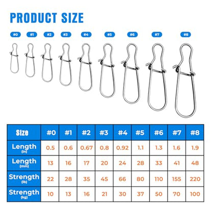100PCS Size 0-8 Stainless Steel Duo Lock Snap Clip Swivel Lure Snaps Fishing Clips Swivels Fishing Tackle Kit Fishing Snaps Clip High Strength Fishing Gear Hooked Snap - size: #7-155lb-100PCS