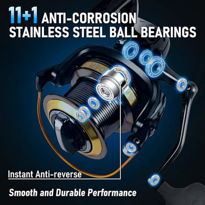 Alwonder Saltwater Spinning Reel 10000/11000 Surf Fishing Reel Graphite 11+1 Stainless Steel BBS 31LB Max Drag Heavy Duty Surf Casting Sea Offshore Catfish Long Cast Reel