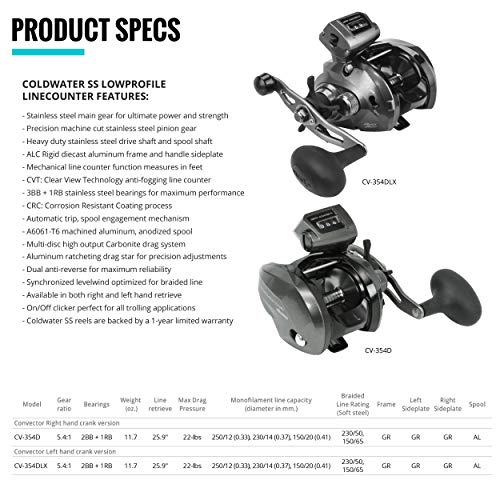 Okuma Convector Low Profile Line Counter Graphite Frame Trolling Reel - size: One Size, style: Cv-354d: 260yds-14lb, 5.4:1