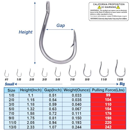 3X-Strong-Octopus-Hooks-Saltwater-Fishing-Circle-Hooks- Stainless Big Game Size 1-13/0 - size: 7/0 Pack of 10