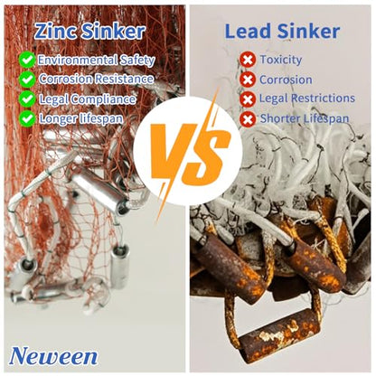 Neween Cast Net, American Saltwater Cast Nets for Fishing, 3ft-10ft Radius Casting Net for Bait Fish, 3/8 Inch Professional Grade Monofilament Throw Nets for Fishing Bait with Heavy Duty Sinker - size: 8 ft Radius, style: Tire Lines Cast Net