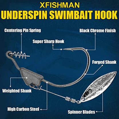 Underspin-Jig-Heads-Swimbait-Hooks-with-Spinner Blades Weighted Fishing Hooks 6 Pack - size: Size 3/0,3/16oz 5.4g, 6-pack