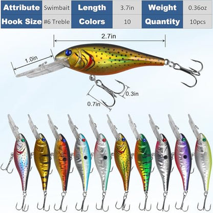 Crankbait Fishing Lures Hard Bait Shallow Diving Crank Bait Lifelike Swimbait Lures for Bass Trout Walleye Pike Freshwater Saltwater Fishing Lure - color: A-10pcs-3.7in/0.36oz