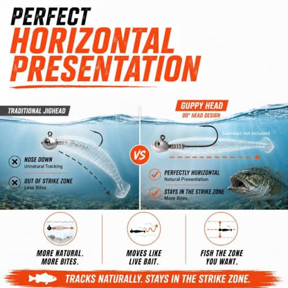 Dirty Jigs Guppy Jig Head, 1/0 Hook - USA Made, 1/8-3/8oz, 3 Count - color: Naked Shad, size: 1/8oz