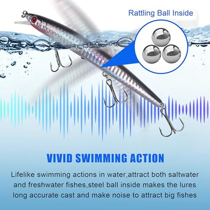 Saltwater Fishing Lures Kit, 6pcs Surf Fishing Sriper Lures Minnow Lures Deep Diving Jerkbait Crankbait Popper Plugs Hard Baits with Treble Hooks for Inshore Offshore Ocean Deep Sea Fishing