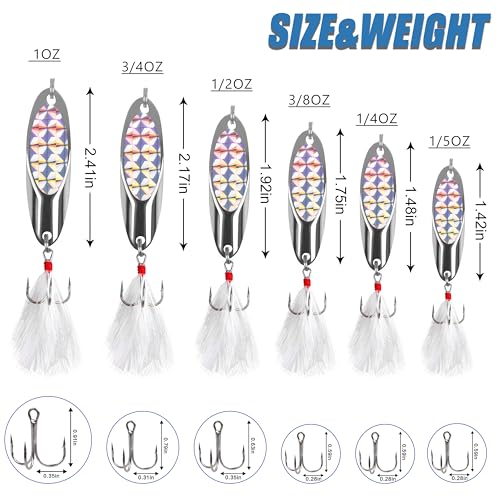 5 Pcs Fishing Spoon Lures Kit - Casting Master Spoon Metal Jig Trout Lures for Saltwater Freshwater, Reflective Spoons Bait with Treble Hooks Fishing Tackle 1/5 OZ - 1 OZ - size: 1/5 oz ( 5 pcs/1 box)
