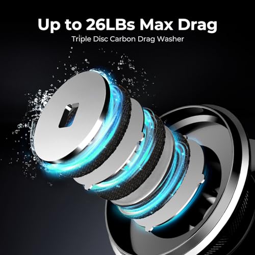 Piscifun NautiX Spinning Reel, Aluminum Spinning Fishing Reel, CNC Aluminum Gear, 33LBs Max Drag, 8+1 Sealed BB, 6.0:1/5.4:1 Gear Ratio, Smooth Powerful Freshwater Saltwater Reel - size: 3000