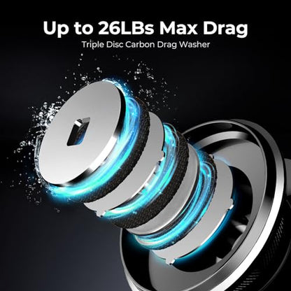 Piscifun NautiX Spinning Reel, Aluminum Spinning Fishing Reel, CNC Aluminum Gear, 33LBs Max Drag, 8+1 Sealed BB, 6.0:1/5.4:1 Gear Ratio, Smooth Powerful Freshwater Saltwater Reel - size: 3000