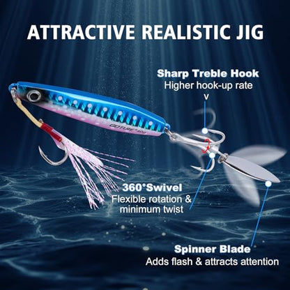 Goture Fishing Jigs, 40g 60g Vertical Jig Saltwater Freshwater, Jig Fishing Lures with Assist Hooks and Treble Hook, Jigging Spoon Lures for Tuna, Salmon,Striped Bass, Grouper Snapper,Kingfish - color: B1:3pcs Fishing Jigs, size: 1.41oz/40g