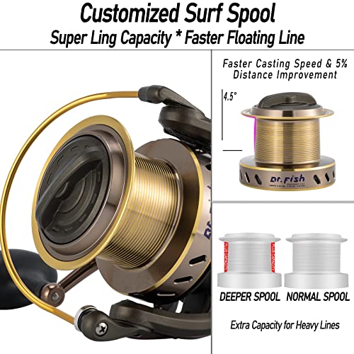 Dr.Fish Surf Fishing Rod and Reel Combos Saltwater Fishing Gear Set 12ft Surf Rod 10000 Reel Offshore Inshore Casting Pole Beach Casting Spinning Pole Kit Equipment Set Striper Pompano Flounder - color: Black Fishing Rod