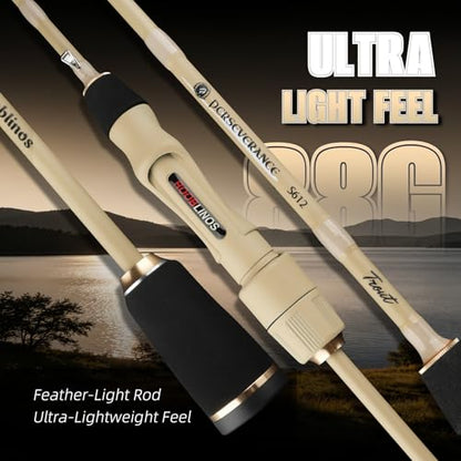 Ultralight Trout Spinning Rod,1.85m 6' Fast Action Carbon Fiber Fishing Pole, Stream Lake River Bass Trout Panfish Crappie 0.8-7g Lure, Sensitive Tip, Portable 2-Piece Travel Design - size: PE-S612UL-1.85m