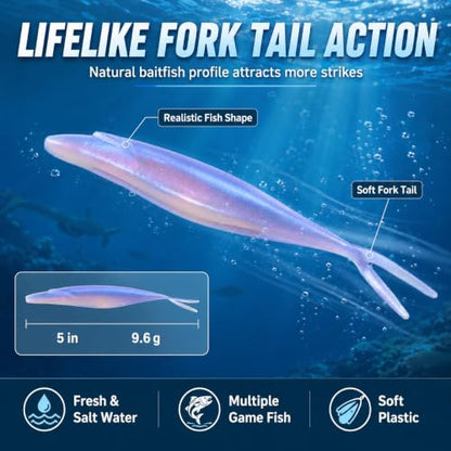 Soft Plastic Jerkbait Fishing Lures, 5 Inch Fluke Style Minnow Swimbaits for Bass, Walleye, Trout & Crappie, Scented Soft Baits for Freshwater & Saltwater, 10 Pack - color: Blue Pearl Shad