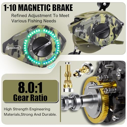 Sougayilang Baitcasting Combo – 8.0:1 Gear Ratio, 18LB Drag, 9+1 Bearings, IM7 Graphite 2-Piece M/MH Rod, EVA Handle, Camo Finish for Topwater Bass, Pike, Walleye - style: Cast-7'00''-left Handle-mh