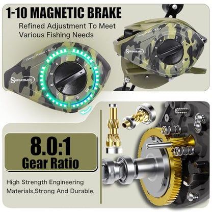Sougayilang Baitcasting Combo – 8.0:1 Gear Ratio, 18LB Drag, 9+1 Bearings, IM7 Graphite 2-Piece M/MH Rod, EVA Handle, Camo Finish for Topwater Bass, Pike, Walleye - style: Cast-7'00''-right Handle-mh