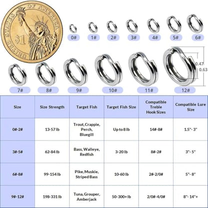 Fishing Split Rings - 100Pcs Stainless Steel Lure Ring for Link Fishing Hooks Heavy Duty Saltwater Terminal Tackle Connector - color: 99pcs_silver