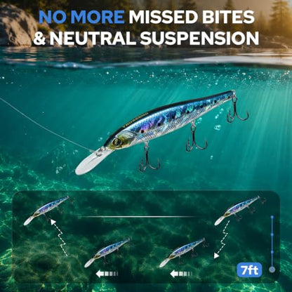 TRUSCEND Suspending Jerkbait, Rattle Minnow Lures with BKK Hooks, Freshwater Bass Trout Striper Walleye Pike Fishing Lures, Variety Pack for All Water Conditions, Premium Fishing Gear and Gifts - color: A3-4.3",0.6oz