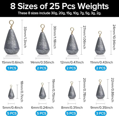 Realure 25Pcs Assorted Iron Fishing Sinkers with Built-in Swivel, 8 Sizes 2g-30g Small Mixed Weights, Freshwater Lake Inshore Saltwater Bottom Rig Tackle for Bass Walleye Mackerel Perch