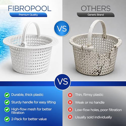 FibroPool Above Ground Pool Skimmer Basket Replacement 2 Pack - Through-Wall Strainer - Pivot Handle - 6.15" Top Width - Pool Filtration Strainer