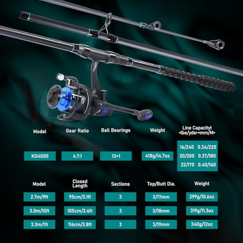 Sougayilang Surf Fishing Rod Combo Medium/Heavy 3 Piece Baitfeeder Spinning Combo with 4000 Size Reel for Travel - size: 10 ft