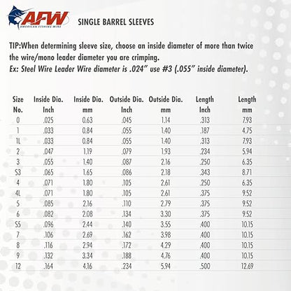 AFW Thin Wall Double Barrel Crimp Sleeves - Premium Fishing Copper Crimp Sleeve with Burr Free Black Finish, Enhanced Flexibility - Durable and Lightweight - Retail & Bulk Pack Available - color: Black, style: #6/.082" - 100 pc