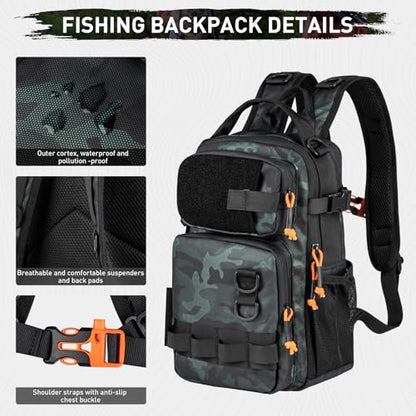 THKFISH Fishing Backpack with Rod Holder, Fishing Tool Kit, Water-Resistant Bag With Fishing Lures Kit, Fishing Tackle Box and Pliers Set for Men Women (Black Camo-87pcs) - color: Camo-87pcs