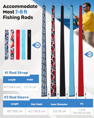 Pawfly Neoprene Fishing Rod Sleeve with Straps, Resistant Fishing Rod Socks | Lightproof Fishing Pole Sleeves, Fishing Rods Sleeve, for Transport, Storage, Protect Casting, Trolling & Spinning Rods - size: 65" - 5 Pack (w/ 5 Straps)