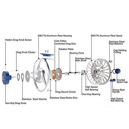 Maxcatch AVID Fly Fishing Reel with CNC-machined Aluminum Body - 1/3, 3/4, 5/6, 7/8, 9/10 Weights(Black, Green, Blue) - color: Fly Reel Blue, size: 9/10wt