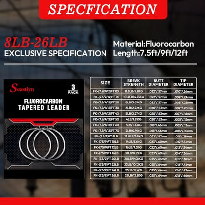 3-Pack Fluorocarbon Fishing Line Pre-Tied Loop Fly Fishing Tapered Leader 7.5FT 9FT 12FT 0X 1X 2X 3X 4X 5X 6X 7X 8-26LB - size: 9FT-1X