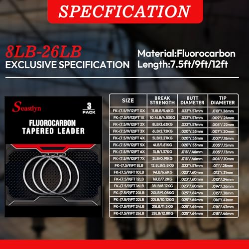 3-Pack Fluorocarbon Fishing Line Pre-Tied Loop Fly Fishing Tapered Leader 7.5FT 9FT 12FT 0X 1X 2X 3X 4X 5X 6X 7X 8-26LB - size: 7.5FT-10lb
