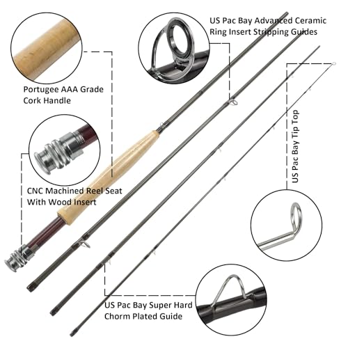 Aventik TroutFly Series Fly Fishing Rod and Reel Combo, 9' LW5 / 9' LW8, Toray 46T Carbon Fast Action Trout Rod with Pre-Spooled Aluminum Reel, 4-Piece Travel Set with Cordura Tube - size: 9'0'' LW5