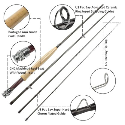 Aventik TroutFly Series Fly Fishing Rod and Reel Combo, 9' LW5 / 9' LW8, Toray 46T Carbon Fast Action Trout Rod with Pre-Spooled Aluminum Reel, 4-Piece Travel Set with Cordura Tube - size: 9'0'' LW5