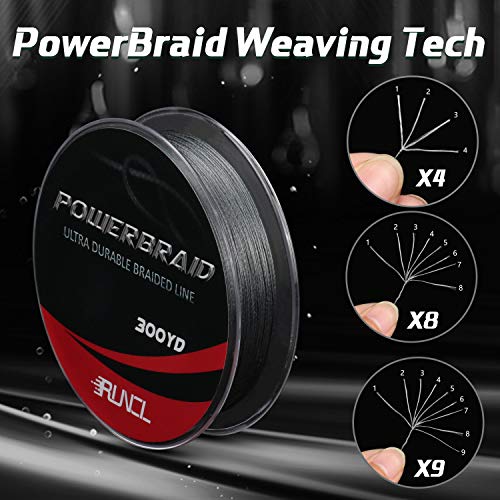 RUNCL PowerBraid Fishing Line 4/8/9 Strands, Braided Fishing Line 300/500/1000Yds - Seamless Weaving Tech, Enhanced Coating Tech, Zero Stretch, High Sensitivity, Smaller Diameter - Braid Line 15-115LB - color: Gray, size: 20LB-300yds(8 Strands)