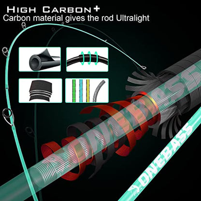 One Bass Fishing Rod, Spinning & Casting Fishing Pole with 30 Ton Carbon Fiber - color: A-Blue-Cast, size: 6'6"Medium-2piece