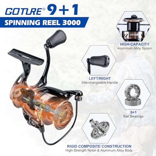 GOTURE Telescopic Fishing Rod and Reel Combos, Carbon Fiber Travel Fishing Pole, 9+1 BB Spinning Reel, Saltwater Freshwater Fishing Gear Kit with Braided Line, Lures, Carrier Bag for Bass Trout - color: 1 Rod & 1 Reel Spinning Fishing Combo - PC Fishing T