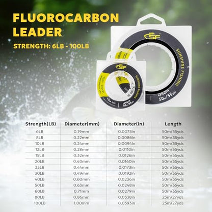 SF 100% Pure Fluorocarbon Leader Material Fishing Line Virtually Invisible Shock Resistant Increased Sensitivity Sink Fast Clear 55yd - color: Clear, size: 55Yds-25LB
