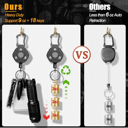 Oaridey Retractable Badge Holders, Heavy Duty Retractable Keychain with Tactical ID Card Holder (Holds 5 Cards), ID Badge Holders with Metal Clip, 31.5' Badge Reel - style: Badge Holder with Keychain