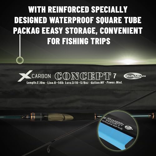 Eurasian Sports Medium Spin&Cast Fishing Rod Graphite Bass Fishing Rods Carbon 2 Piece Spinning Pole, Anti-tangling Guide Ring Portable Baitcasting Fishing Rods for Freshwater, Saltwater, Trout, Bass - color: black-Spin-7FT