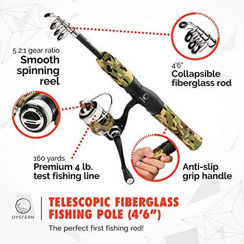 Kid’s Fishing Pole Kit with Spinning Reel - 62 Piece Tackle Bag, 4lb Line - Including Beginner’s Guide eBook - Toddler Fishing Pole Combo - Youth Telescopic Portable Rod - Kids Fishing Gear