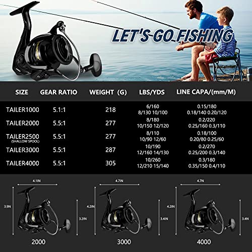 Fishdrops Fishing Reels Spinning Reel Left/Right Interchangeable Aluminium Handle, 7.5 oz Ultralight Spinning Reels, 5.5:1 Gear Ratio Deep/Shallow Aluminum Spool for Freshwater and Saltwater - size: TAILER4000