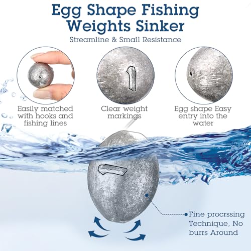 Egg Fishing Sinker Weights Kit Egg Weights Rig Drop Bass Casting Fishing Sinkers Saltwater Freshwater Gear Tackle - size: 1oz