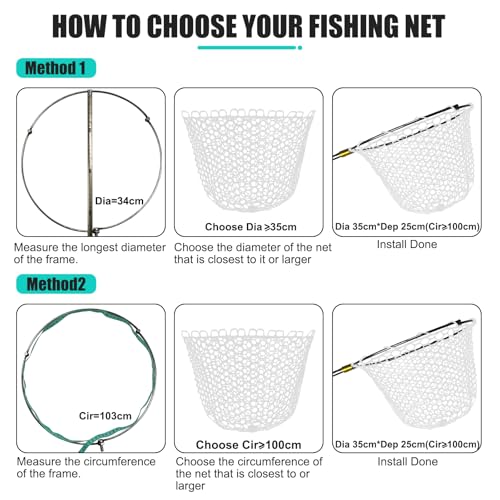 Fishing Landing Net Trout Net Replacement Netting with Rubber Mesh for Fish Fly and Fishing Landing - color: White Rubber Fishing Net, size: Dia 45cm*Dep 25cm(Cir 140cm)