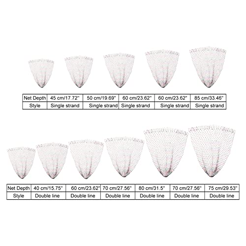 PATIKIL Fishing Net Replacement, Dia. 23.6" PE Landing Net Replacement Mesh for Freshwater Saltwater Fishing, Multicolor