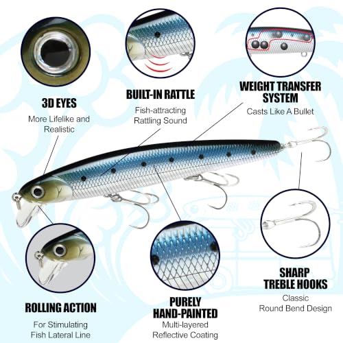 LUCKY CRAFT FlashMinnow 110 Ghost Series Saltwater Fishing Lures, Jerkbait for Halibut and Bass Fish, Slow Suspending 1–2 ft, Surf Fishing Gear and Tackle Box Accessories - color: 676 Ghost AkaKin