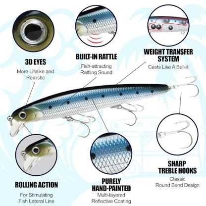LUCKY CRAFT FlashMinnow 110 Ghost Series Saltwater Fishing Lures, Jerkbait for Halibut and Bass Fish, Slow Suspending 1–2 ft, Surf Fishing Gear and Tackle Box Accessories - color: 676 Ghost AkaKin