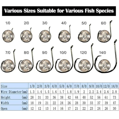 Catfishing Circle Hooks 50/100Pcs Octopus Fishing Circle Hooks Saltwater Freshwater for Catfish Bass Redfish 1/0 2/0 /3/0 4/0 5/0 6/0 7/0 8/0 9/0 10/0 12/0 14/0 - size: 100PCS 2/0