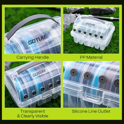 Goture Fishing Line Storage Box 1/2Pcs, 6(2 Large + 4 Standard) Slots Fishing Line Case, PP Clear Visibility Fishing Line Organizer, Silicone Holes Line Spool Box - style: 1set - 1pc Spool Storage Box + 6pcs Fishing Line