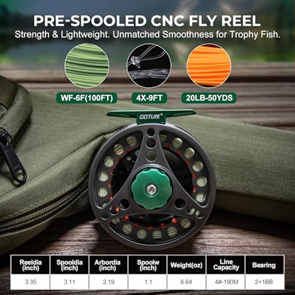 Goture Fly Fishing Rod and Reel Combo & Gear Bag, 9FT Fly Rod, Pre-Spooled Reel, Fly Line, Flies, Leader, Tippet, Forceps, Nipper and Complete Starter Kit - size: 6wt